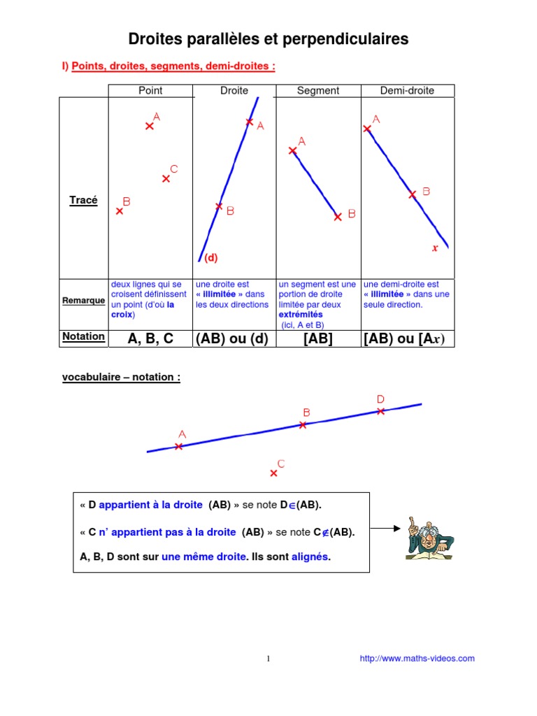 Exercices Droites Parallèles Et Perpendiculaires à Imprimer Cm2 droites parallèles et perpendiculaires (6ème) | Droite (mathématiques