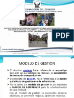 Modelo de Gestion