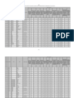 Anexos de Resultados de Cumplimiento - 31jul2013