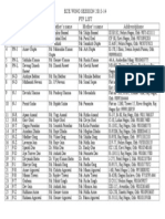 PTF List 2013