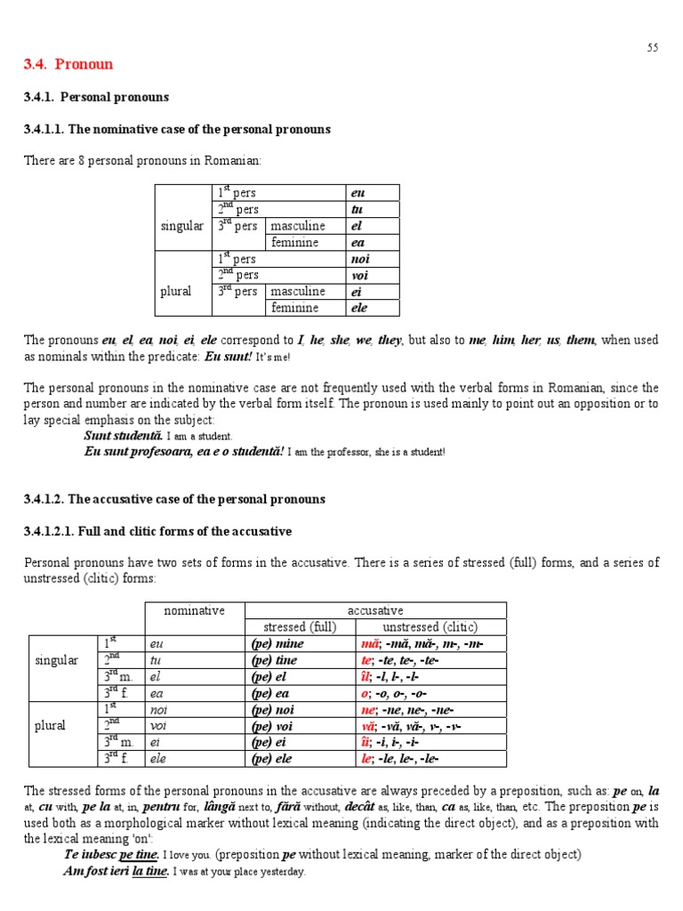 Romanian Pronouns Verb Stress (Linguistics)