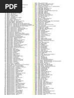 Download Lista Karaoke by alfredo_navarre1423 SN191349125 doc pdf