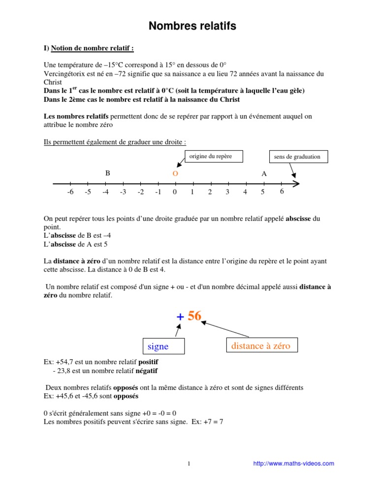 Exercice De Maths Sur Les Nombres Relatifs 5e
