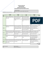 Rúbrica para Evaluar Proyecto Final