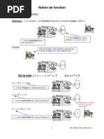 Download notion de fonction 3me by MATHS - VIDEOS  SN19135331 doc pdf