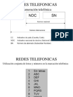 Redes Telefonicas