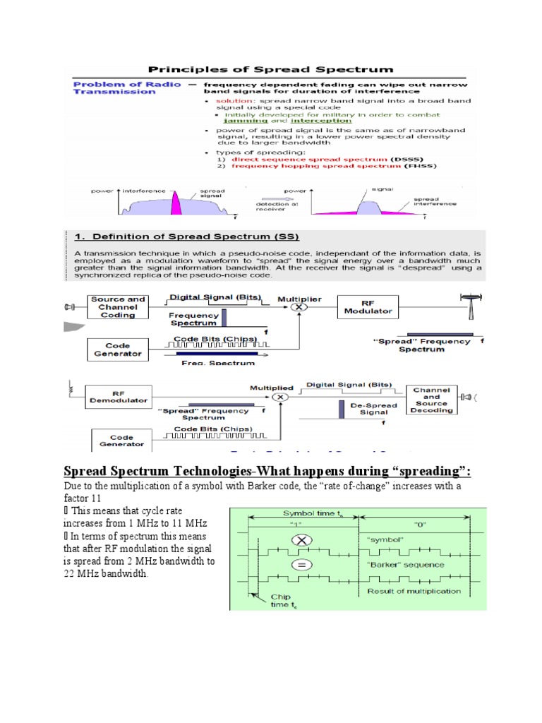 Spread Spectrum Technologies | PDF