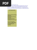 Download Software Testing Life Cycle by talupur SN19136225 doc pdf