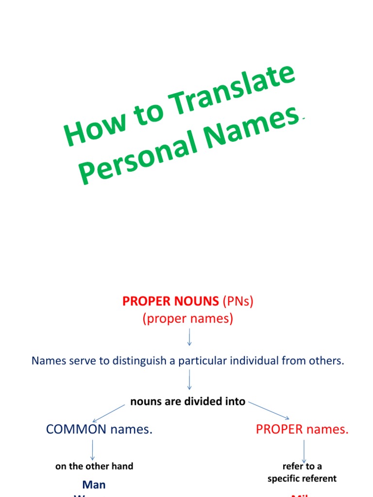 Translating Personal Names Effectively | PDF | Surname | Translations