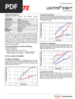 Loctite 5182