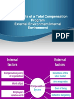 Compensation Environment.ppt