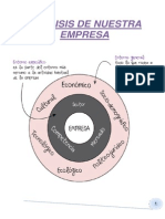 Analisis de Nuestra Empresa1