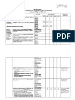 Plan de dezvoltare in invatamintul din Republica Moldova_2013-2020