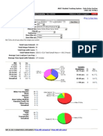 fall semester case logs