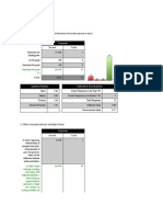 Tech Assessment 2 Charts