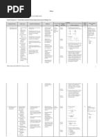 Download Silabus Matematika Smk Teknologi Kelas x Erlangga by Faylu Cell SN191409297 doc pdf