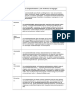 Commeon European Framework Levels of Reference For Langauges