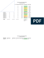 Patterns Assessment Data