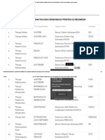 DAFTAR JENIS TENAGA KESEHATAN DAN ORGANISASI PROFESI DI INDONESIA - Alat Kesehatan PDF