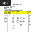 Download Contoh Perangkat PEMBELAJARAN Bagus by Putri Maria Ulfa SN191420868 doc pdf