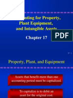 Accounting For Property, Plant Equipment, and Intangible Assets