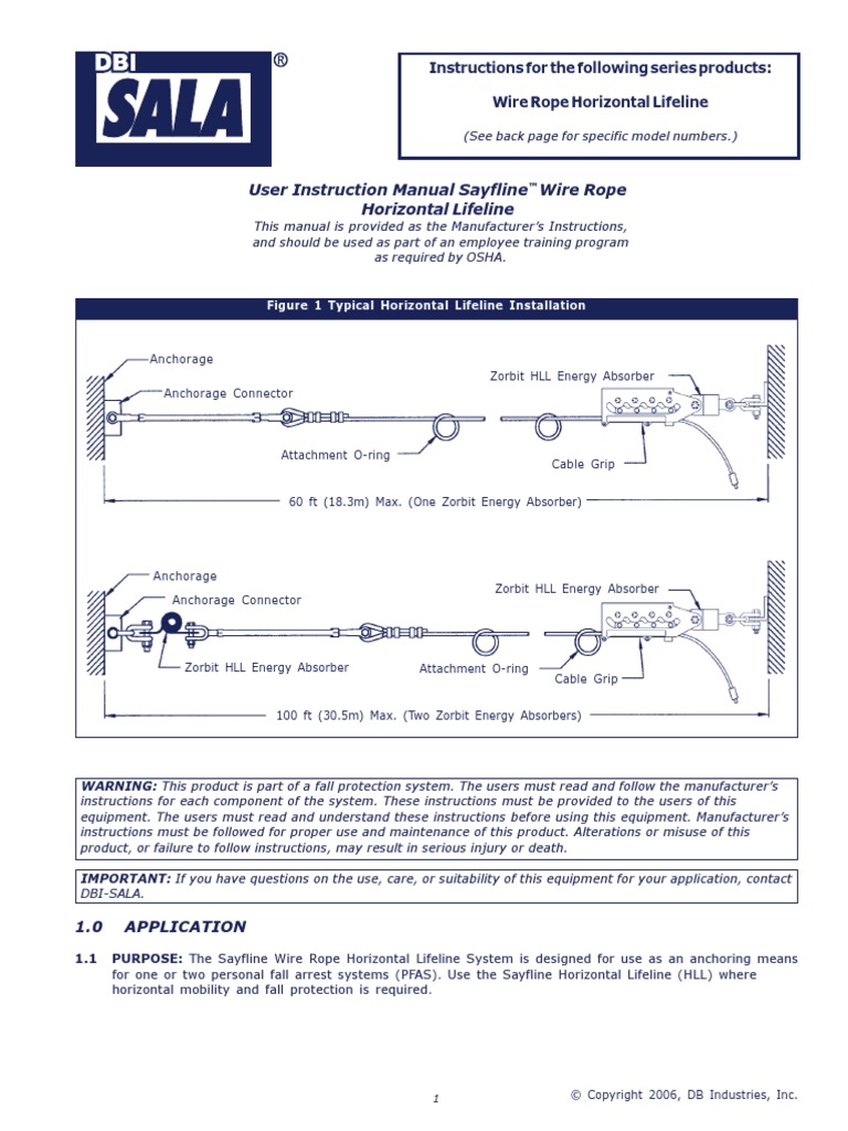 Useful Information On Horizontal Lifeline | PDF | Manufactured Goods ...