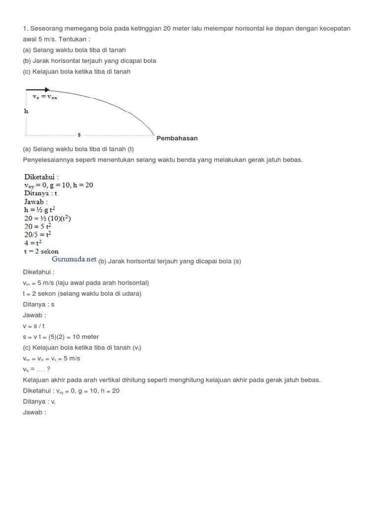 Contoh Soal Gerak Parabola