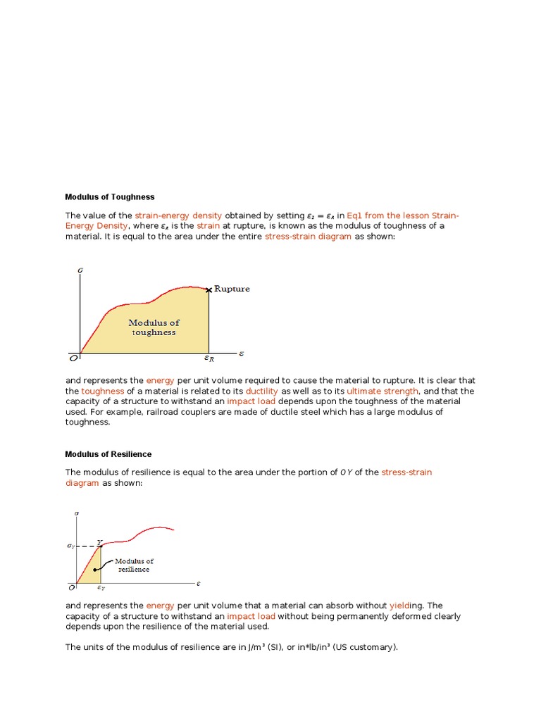 Understanding Modulus of Toughness & Resilience | PDF | Teaching ...