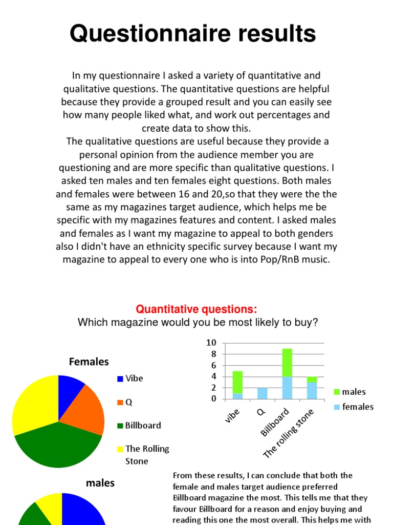 quantitative research questionnaire sample