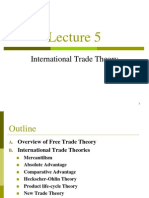 International Trade Theory