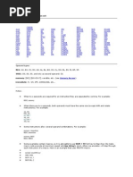 Complete 8086 Instruction Set