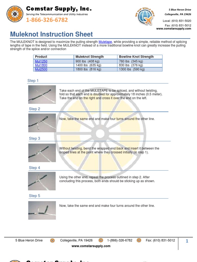 How to Tie the Muleknot for Mule Tape | PDF | Knot | Nature
