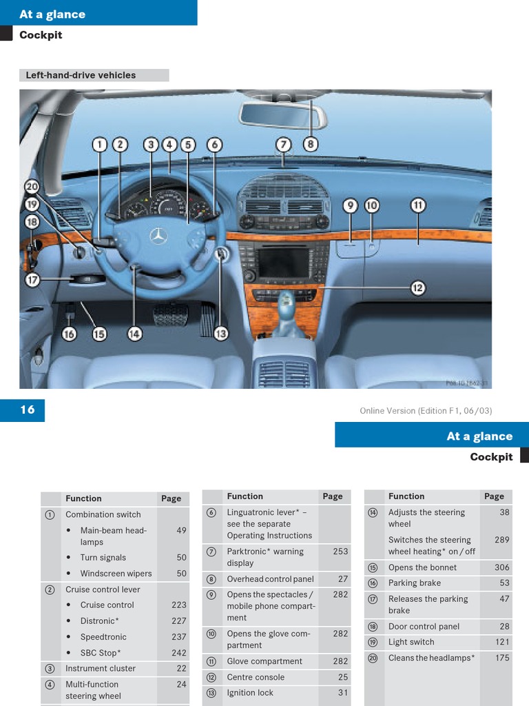 Mercedes EClass W211 User Manual PDF Seat Belt Switch