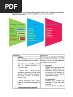 Download Tutorial Task Week 8  Materials Adaptation by Jeeivita Kathirvelu Pillai SN191560171 doc pdf