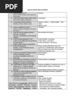 Analisis Del Romance Del Conde de Arnaldos