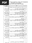Susunan selawat solat terawih