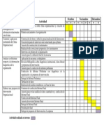 Carta Gantt Orga