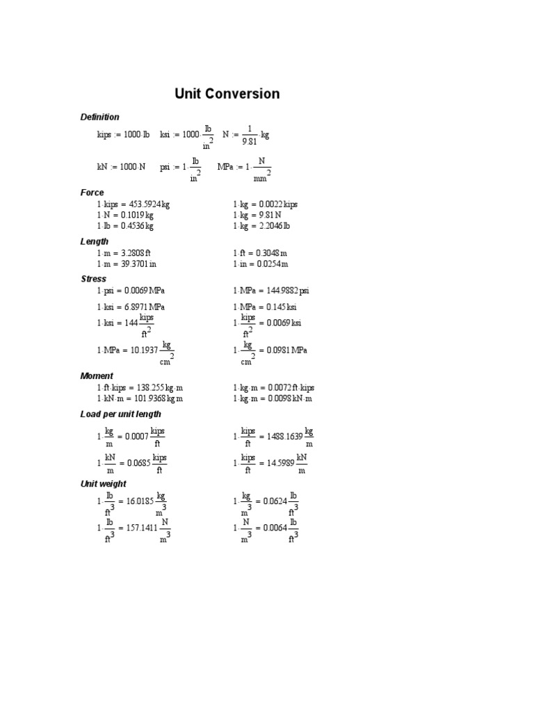 Engineering Unit Conversion Guide | PDF