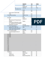 KSM Schedule - Sheet1