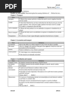 Form 4 Biology (Chapter 2: Cell Structure & Cell Organisation) | PDF ...