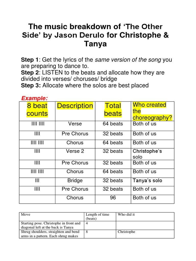 Breakdown of 'The Other Side' Dance | PDF | Song Structure | Hand