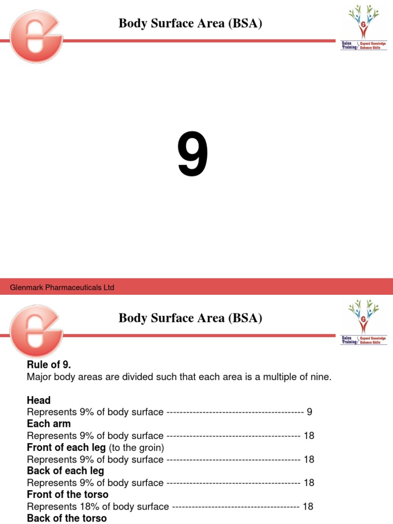 Body Surface Area (BSA) : Glenmark Pharmaceuticals LTD | PDF | History