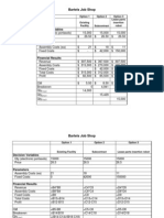 Bartels Job Shop: Decision Variables