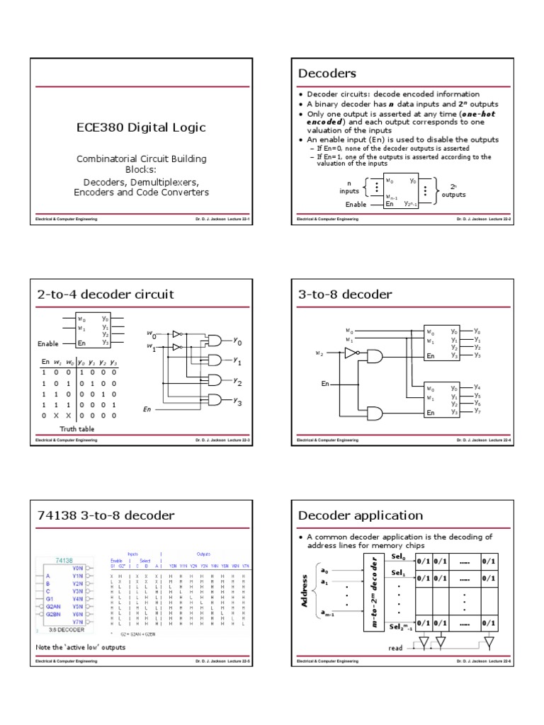 Decoders: Combinatorial Circuit Building Blocks: Decoders ...