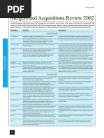 Merger and Acquisition Review 2012