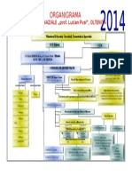 Organigrama Scoala 13-14