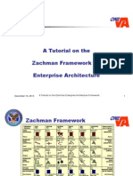 A Tutorial On The Zachman Framework For Enterprise Architecture