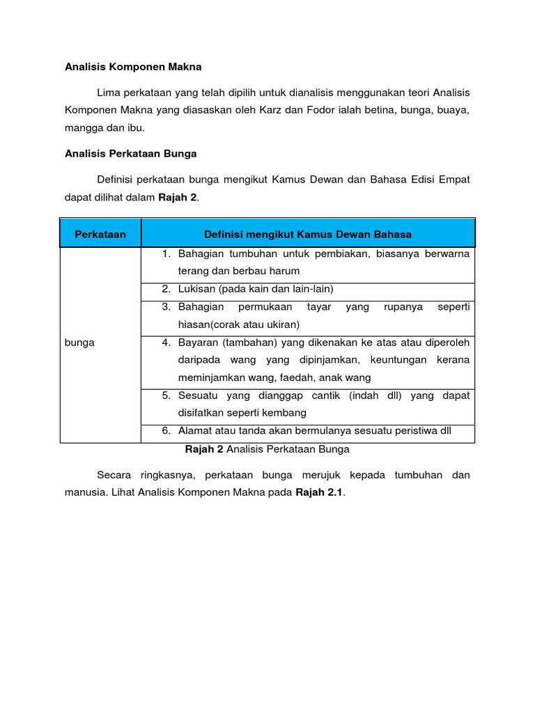 Analisis Komponen Makna Pdf