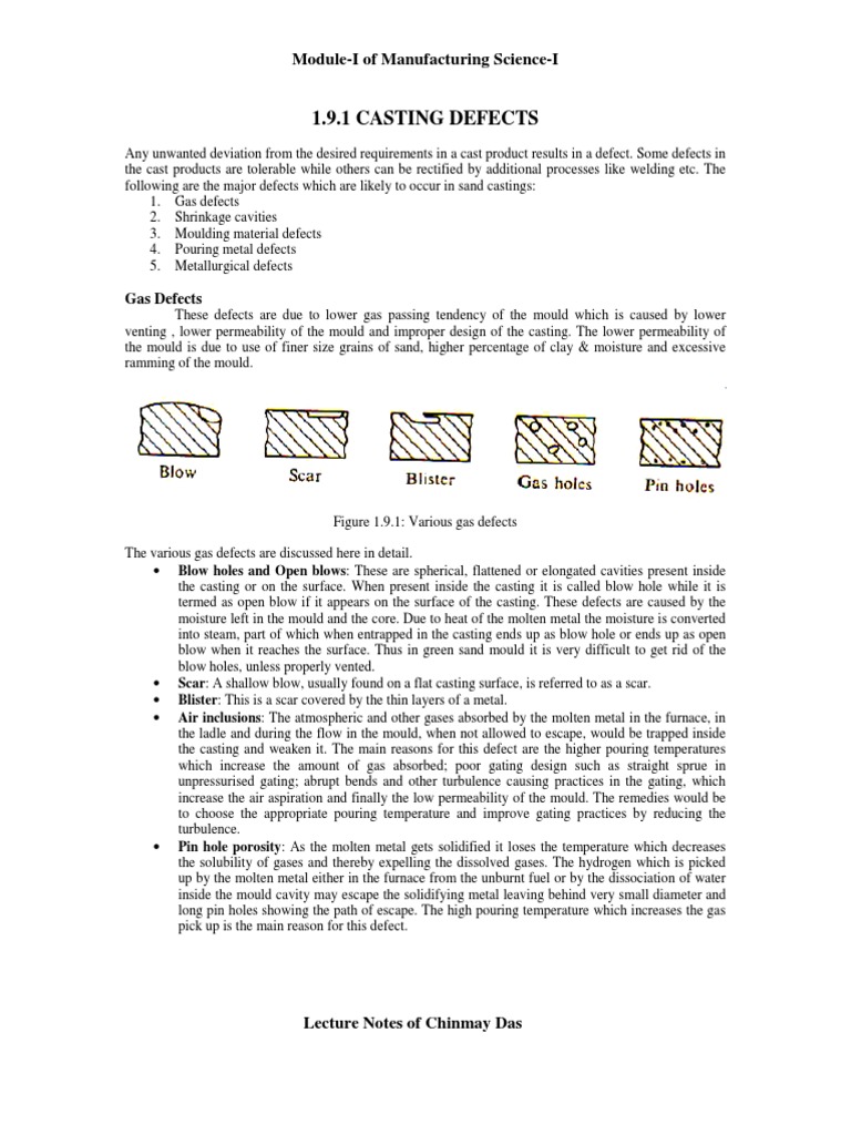 Overview of Casting Defects | PDF | Casting (Metalworking) | Building ...