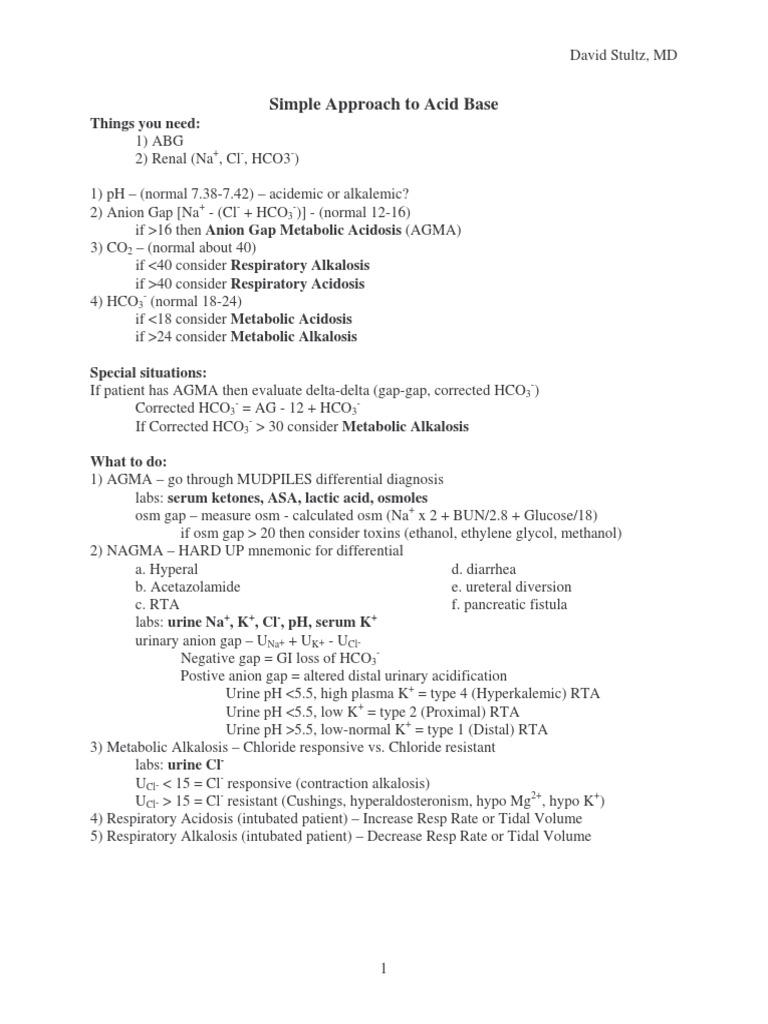 Acid-Base Disorders for Clinicians | PDF